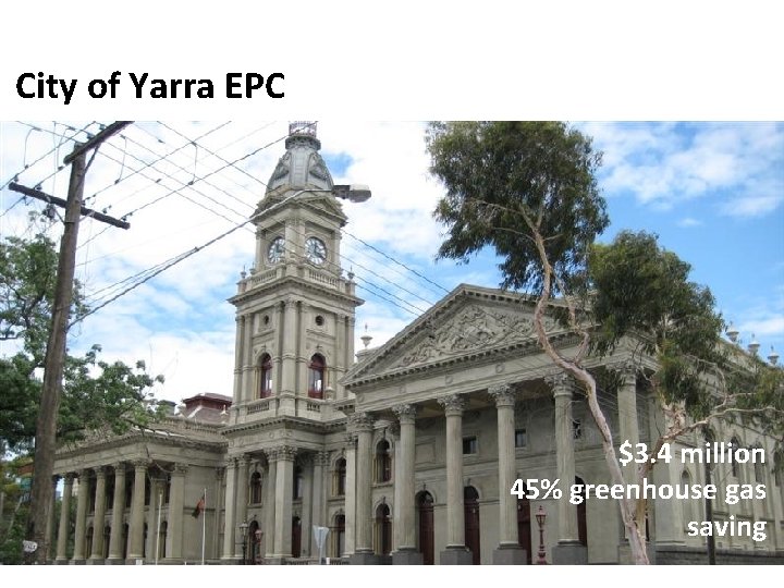City of Yarra EPC $3. 4 million 45% greenhouse gas saving 