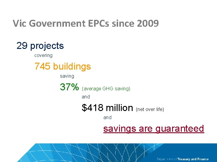 Vic Government EPCs since 2009 29 projects covering 745 buildings saving 37% (average GHG