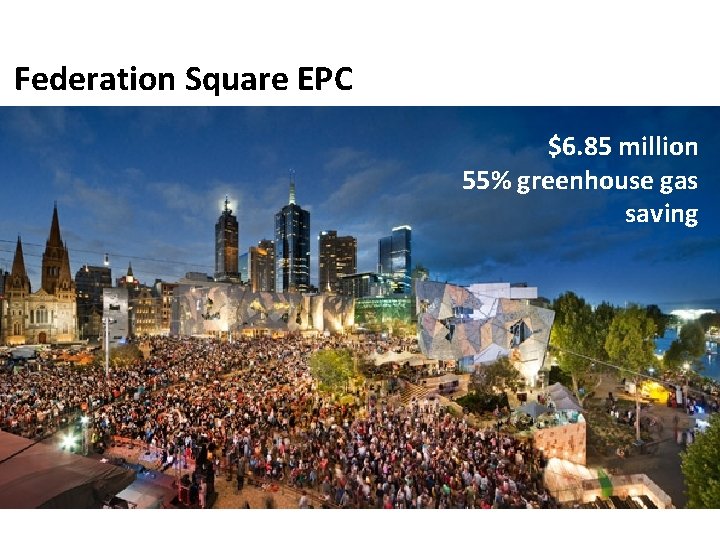 Federation Square EPC $6. 85 million 55% greenhouse gas saving 