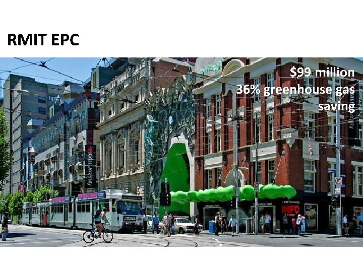 RMIT EPC $99 million 36% greenhouse gas saving 
