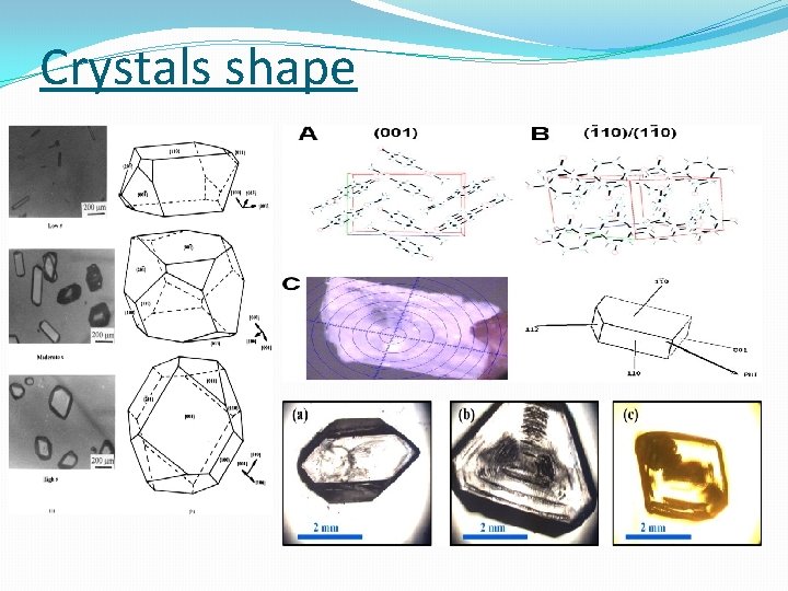 Crystals shape 