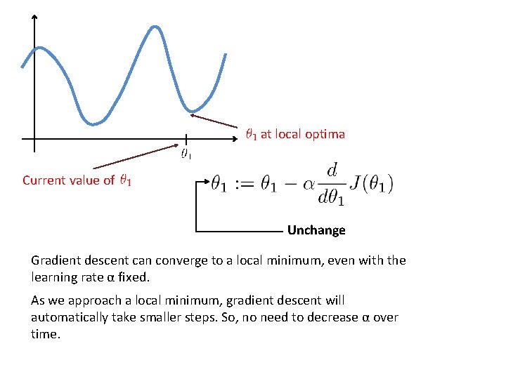 at local optima Current value of Unchange Gradient descent can converge to a local at local optima Current value of Unchange Gradient descent can converge to a local