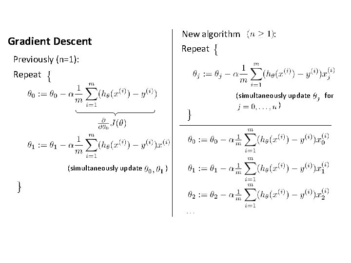 New algorithm Repeat Gradient Descent Previously (n=1): : Repeat (simultaneously update ) for New algorithm Repeat Gradient Descent Previously (n=1): : Repeat (simultaneously update ) for