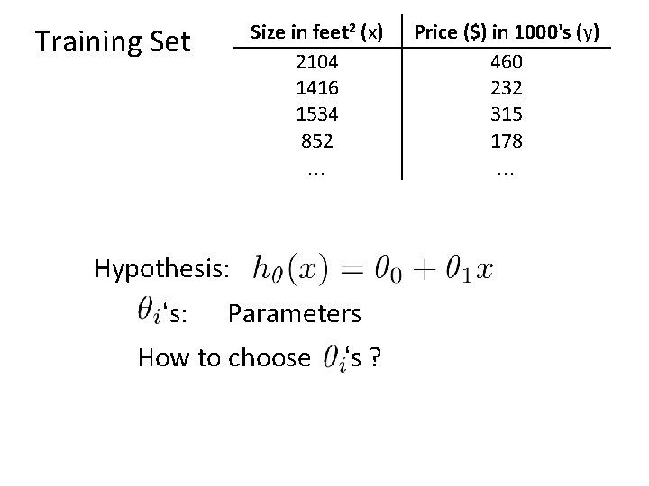 Size in feet 2 (x) 2104 1416 1534 852 … Training Set Hypothesis: ‘s: Size in feet 2 (x) 2104 1416 1534 852 … Training Set Hypothesis: ‘s:
