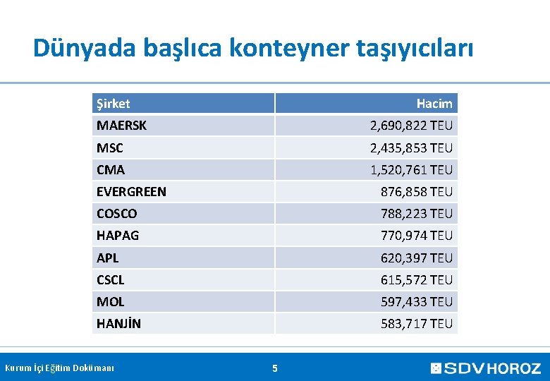 Uluslar Aras Deniz Tamacl 12 Haziran 2015 Deniz