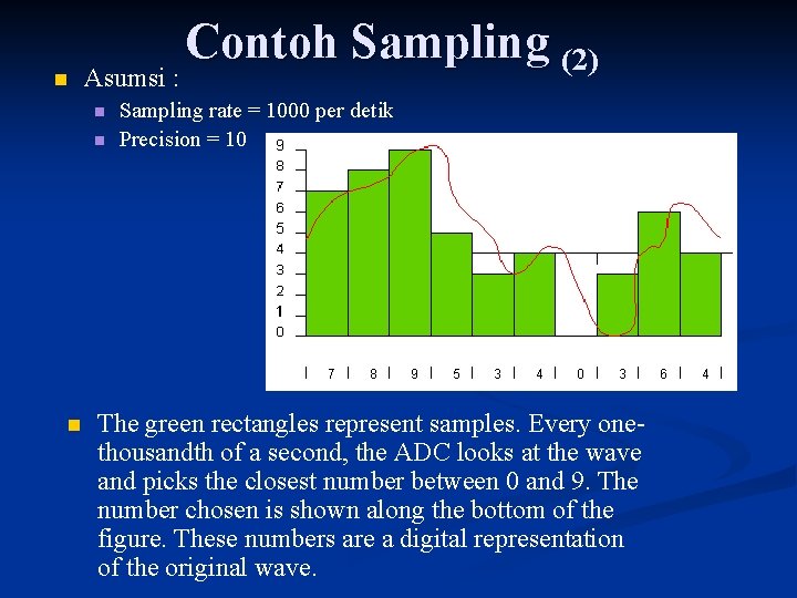 n Asumsi : n n n Contoh Sampling (2) Sampling rate = 1000 per