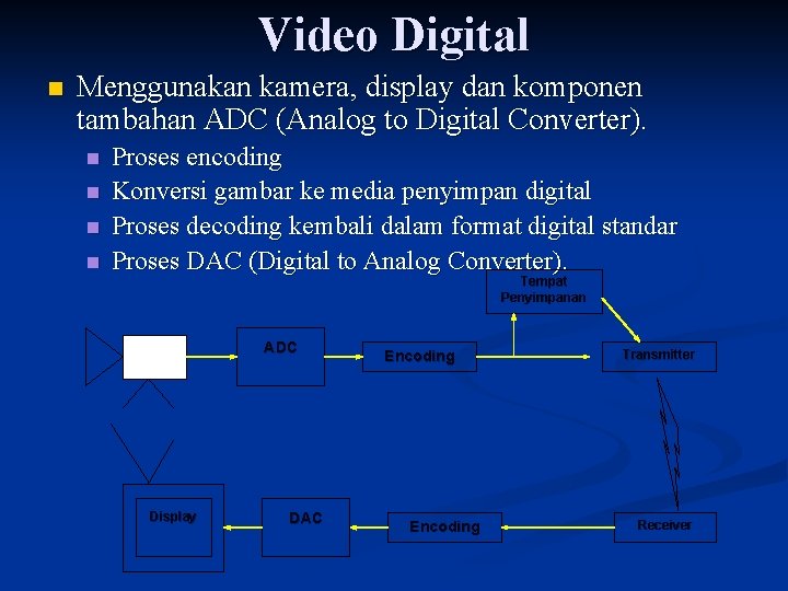 Video Digital n Menggunakan kamera, display dan komponen tambahan ADC (Analog to Digital Converter).