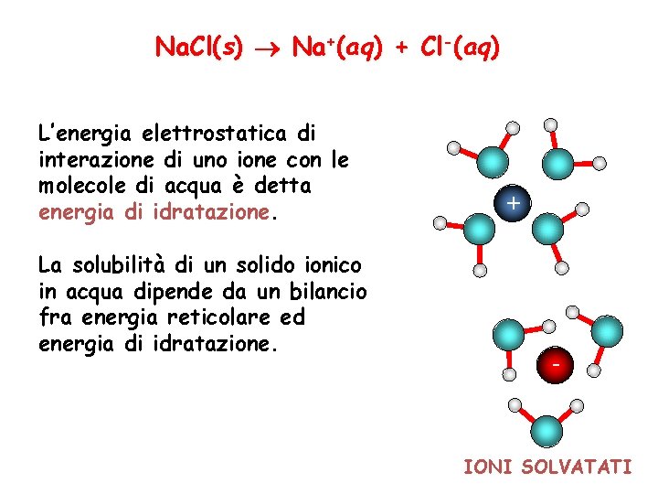 Na. Cl(s) Na+(aq) + Cl-(aq) L’energia elettrostatica di interazione di uno ione con le