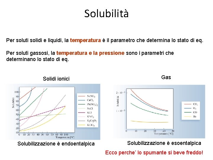 Solubilità Per soluti solidi e liquidi, la temperatura è il parametro che determina lo