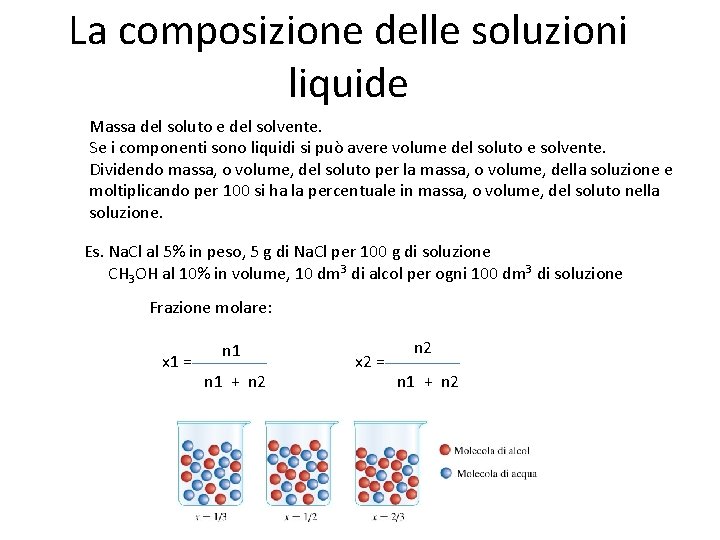 La composizione delle soluzioni liquide Massa del soluto e del solvente. Se i componenti