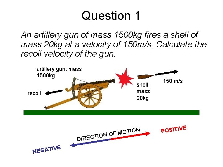 Question 1 An artillery gun of mass 1500 kg fires a shell of mass