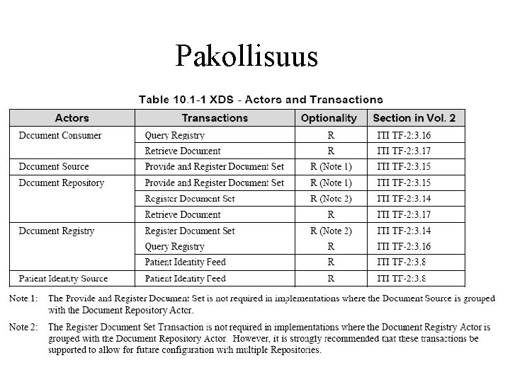 Pakollisuus 