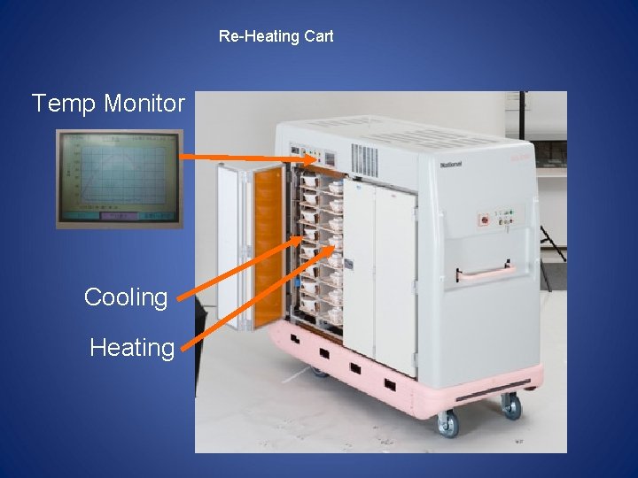 Re-Heating Cart　 Temp Monitor Cooling Heating 