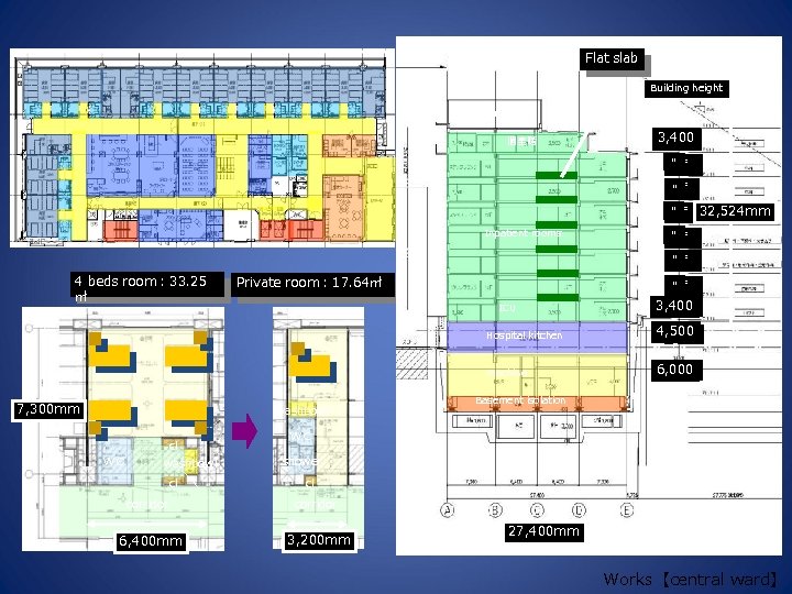 Flat slab Building height machine 個室階 ８Ｆ 3, 400 〃 ７Ｆ ６Ｆ 〃 〃