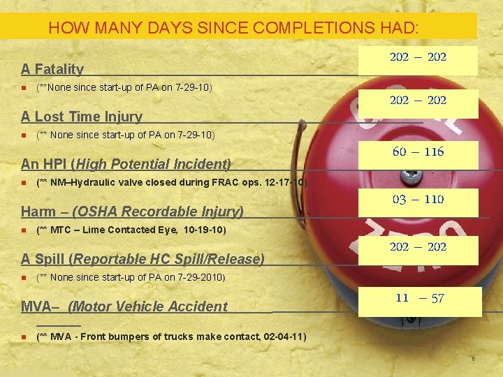 HOW MANY DAYS SINCE COMPLETIONS HAD: A Fatality n (**None since start-up of PA