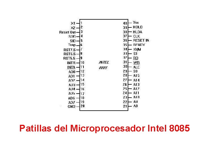 Patillas del Microprocesador Intel 8085 