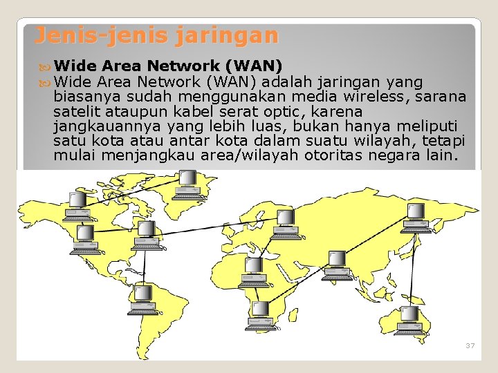 Jenis-jenis jaringan Wide Area Network (WAN) adalah jaringan yang biasanya sudah menggunakan media wireless,