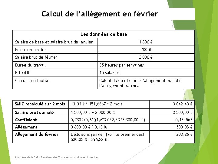 Calcul de l’allègement en février Les données de base Salaire de base et salaire