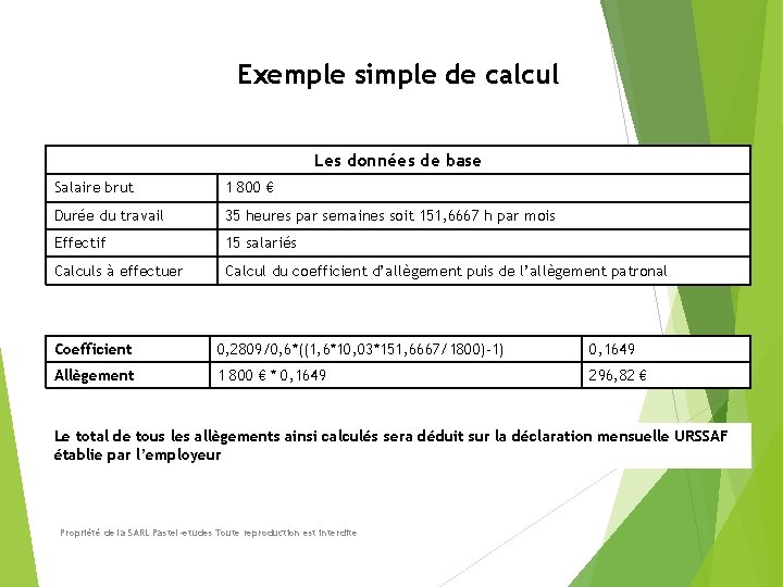 Exemple simple de calcul Les données de base Salaire brut 1 800 € Durée