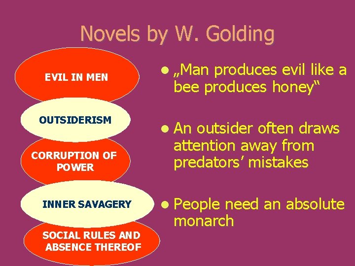 Novels by W. Golding EVIL IN MEN OUTSIDERISM CORRUPTION OF POWER INNER SAVAGERY SOCIAL