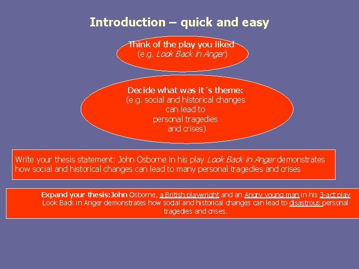 Introduction – quick and easy Think of the play you liked (e. g. Look