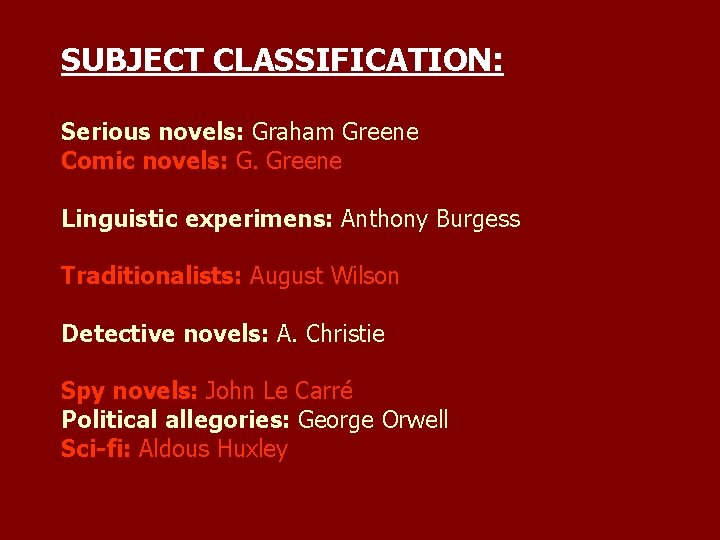 SUBJECT CLASSIFICATION: Serious novels: Graham Greene Comic novels: G. Greene Linguistic experimens: Anthony Burgess