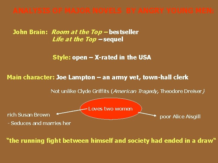 ANALYSIS OF MAJOR NOVELS BY ANGRY YOUNG MEN: John Brain: Room at the Top