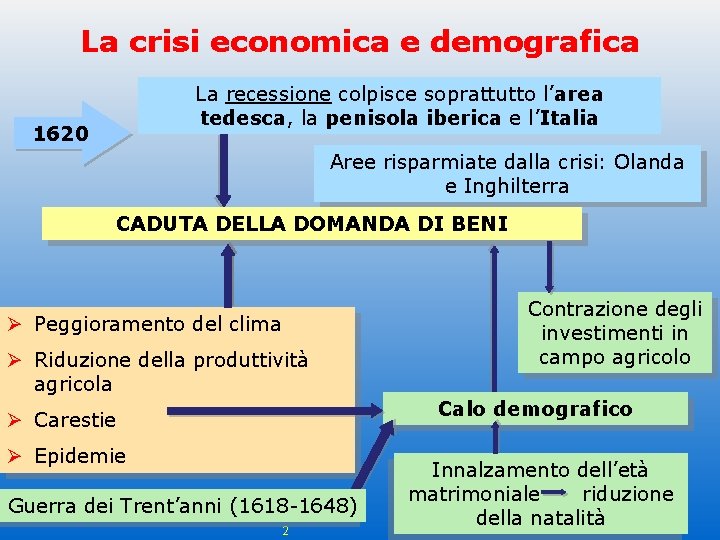 La crisi economica e demografica La recessione colpisce soprattutto l’area tedesca, la penisola iberica
