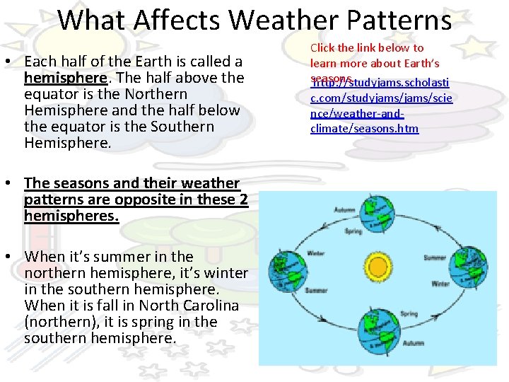 What Affects Weather Patterns • Each half of the Earth is called a hemisphere.