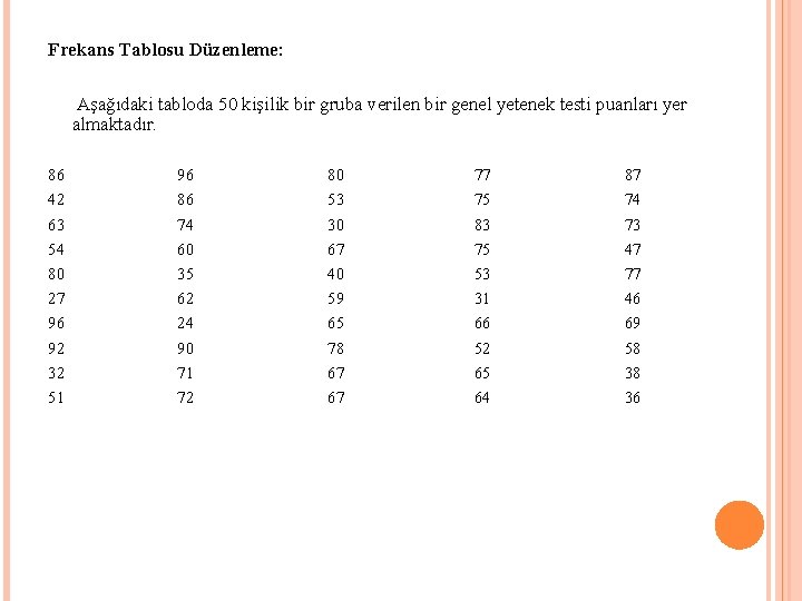 Frekans Tablosu Düzenleme: Aşağıdaki tabloda 50 kişilik bir gruba verilen bir genel yetenek testi Frekans Tablosu Düzenleme: Aşağıdaki tabloda 50 kişilik bir gruba verilen bir genel yetenek testi