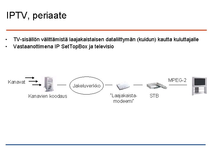 IPTV, periaate • • TV-sisällön välittämistä laajakaistaisen dataliittymän (kuidun) kautta kuluttajalle Vastaanottimena IP Set.