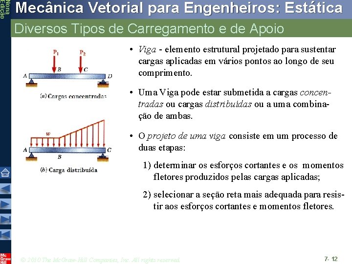 Nona Edição Mecânica Vetorial para Engenheiros: Estática Diversos Tipos de Carregamento e de Apoio