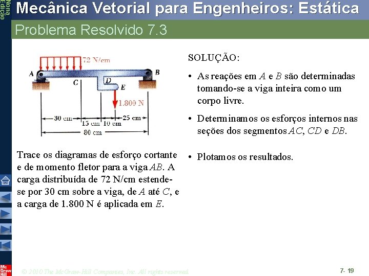 Nona Edição Mecânica Vetorial para Engenheiros: Estática Problema Resolvido 7. 3 SOLUÇÃO: • As