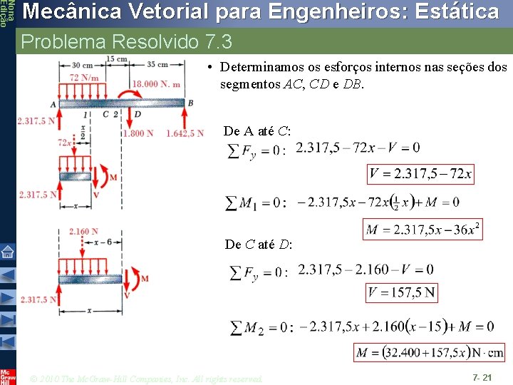 Nona Edição Mecânica Vetorial para Engenheiros: Estática Problema Resolvido 7. 3 • Determinamos os