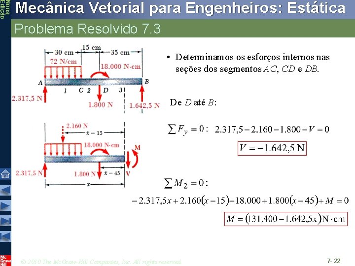 Nona Edição Mecânica Vetorial para Engenheiros: Estática Problema Resolvido 7. 3 • Determinamos os