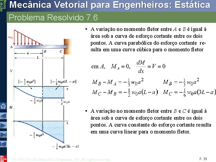 Nona Edição Mecânica Vetorial para Engenheiros: Estática Problema Resolvido 7. 6 • A variação