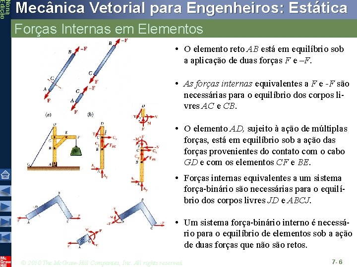 Nona Edição Mecânica Vetorial para Engenheiros: Estática Forças Internas em Elementos • O elemento