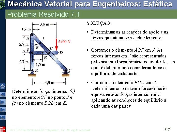 Nona Edição Mecânica Vetorial para Engenheiros: Estática Problema Resolvido 7. 1 SOLUÇÃO: • Determinamos