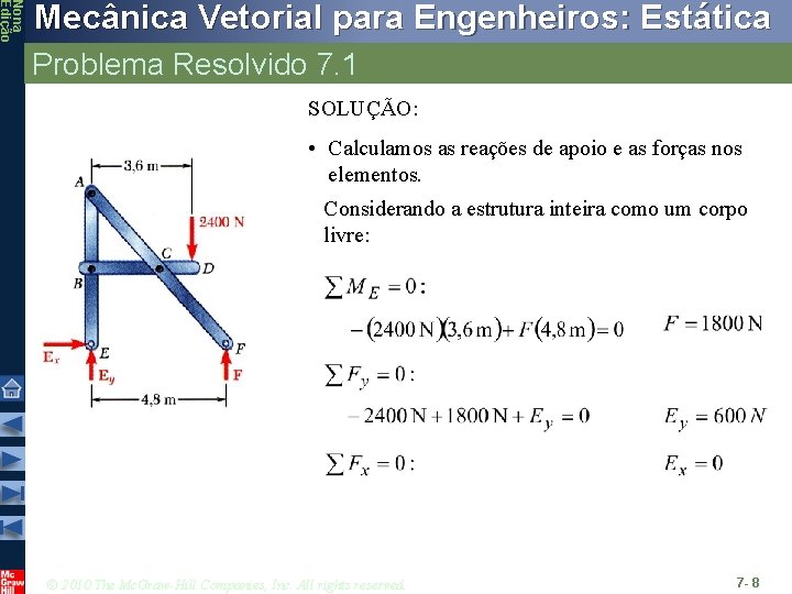 Nona Edição Mecânica Vetorial para Engenheiros: Estática Problema Resolvido 7. 1 SOLUÇÃO: • Calculamos