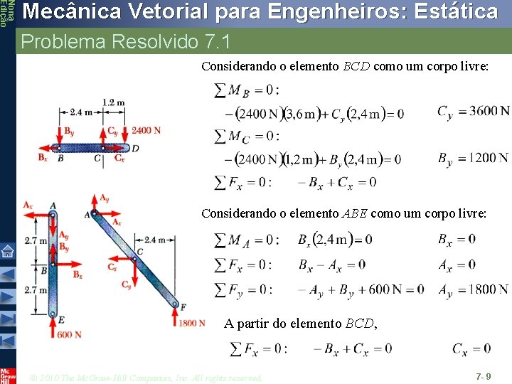 Nona Edição Mecânica Vetorial para Engenheiros: Estática Problema Resolvido 7. 1 Considerando o elemento