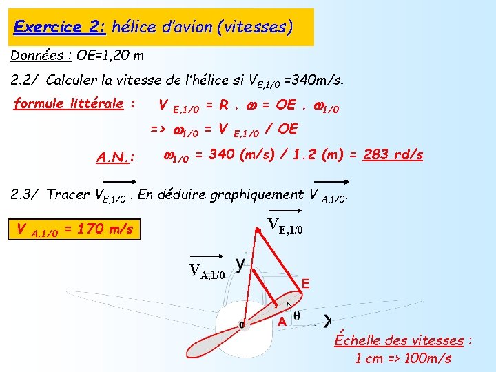 Exercice 2: hélice d’avion (vitesses) Données : OE=1, 20 m 2. 2/ Calculer la