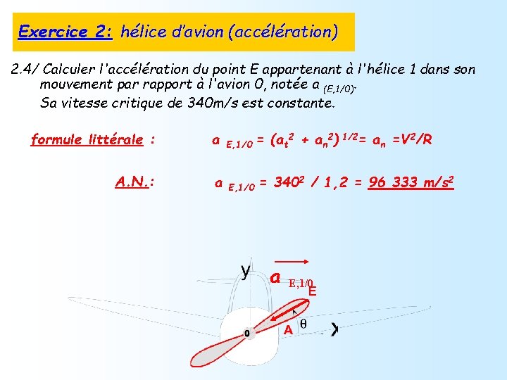 Exercice 2: hélice d’avion (accélération) 2. 4/ Calculer l'accélération du point E appartenant à