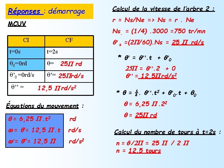 Réponses : démarrage MCUV r = Ns/Ne => Ns = r. Ne Ns. =