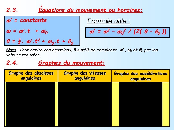 2. 3. Équations du mouvement ou horaires: w’ = constante Formule utile : w