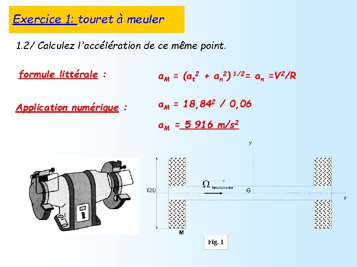 Exercice 1: touret à meuler 1. 2/ Calculez l'accélération de ce même point. formule