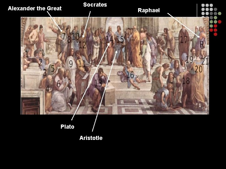 Alexander the Great Socrates Plato Aristotle Raphael 