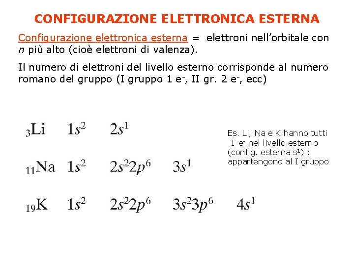 CONFIGURAZIONE ELETTRONICA ESTERNA Configurazione elettronica esterna = elettroni nell’orbitale con n più alto (cioè