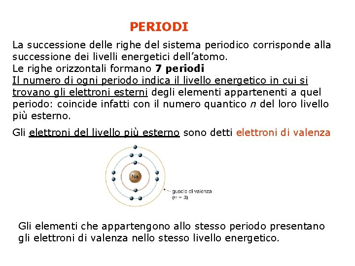 PERIODI La successione delle righe del sistema periodico corrisponde alla successione dei livelli energetici