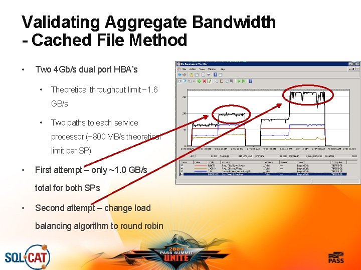 Validating Aggregate Bandwidth - Cached File Method • Two 4 Gb/s dual port HBA’s