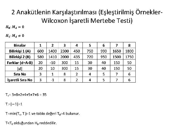 2 Anakütlenin Karşılaştırılması (Eşleştirilmiş Örnekler. Wilcoxon İşaretli Mertebe Testi) 